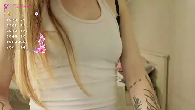 LindyUnderkoffler online show from 03-14-26, 03:39