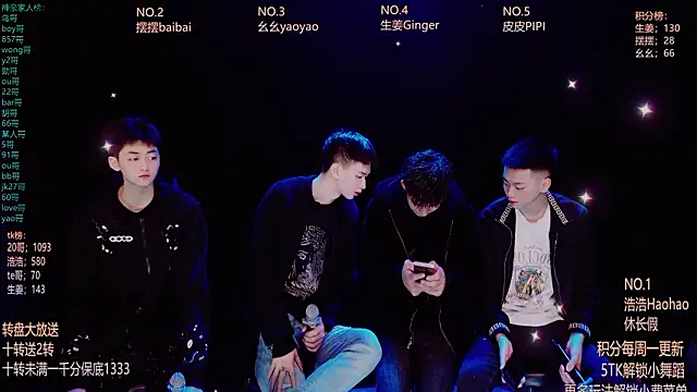 GAY-Sweetheart01 online show from 03-13-26, 01:34