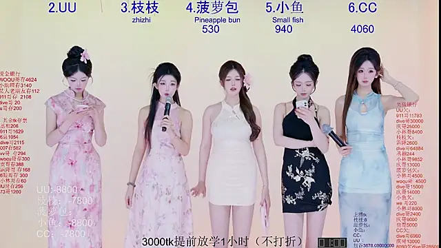 Retro-8090SS online show from 04-08-26, 07:52