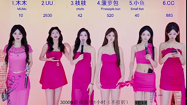 Retro-8090SS online show from 04-15-26, 07:26