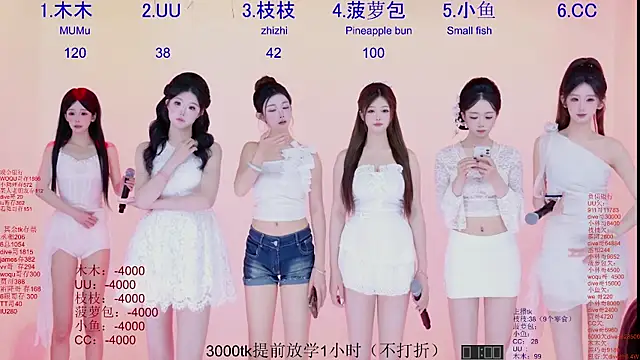 Retro-8090SS online show from 04-17-26, 07:11