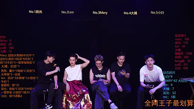 LookingBoy-001 online show from 04-10-26, 10:09
