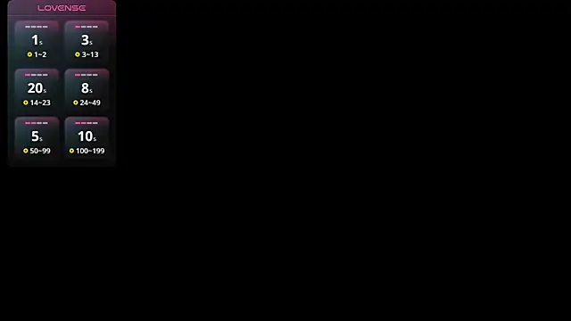 Softy Luna online show from 04-18-26, 07:07