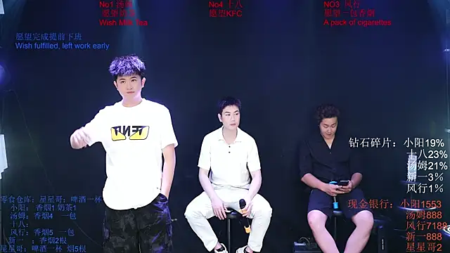 Chinese-Sweety online show from 06-03-26, 06:13