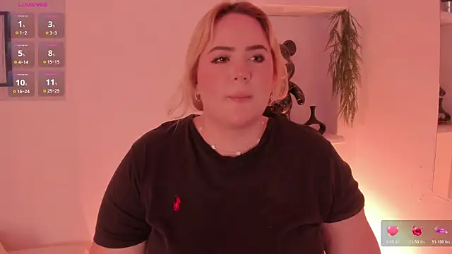 Sophiarossee1 online show from 07-03-26, 03:29