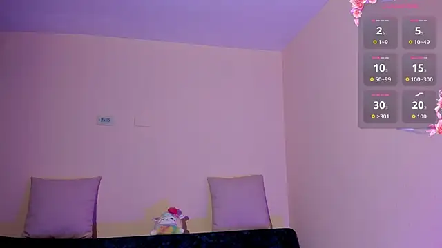 Lindastore online show from 07-14-26, 03:11