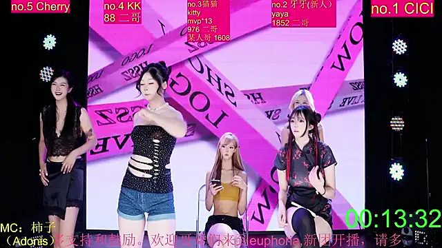 euphoria-010 online show from 07-26-26, 07:48