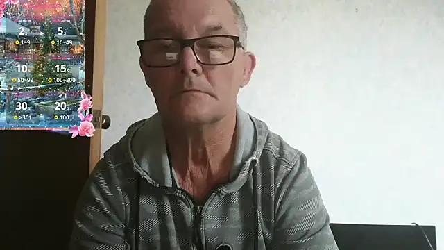 Snapshot of bigballnz chatting on 09-30-25, 07:08 bigballnz online show from 09-30-25, 07:08
