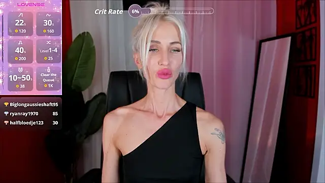 CindySw online show from 02-21-26, 10:05