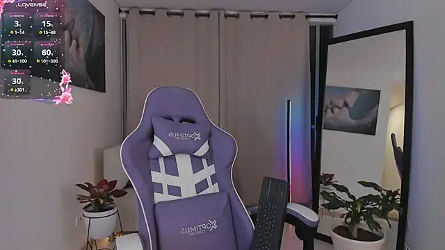 Snapshot of roxie_gates_ chatting on 01-15-26, 01:21 roxie gates online show from 01-15-26, 01:21