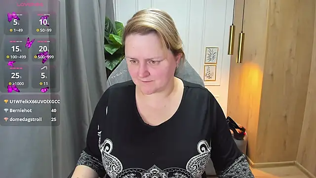 ScarlettSoft online show from 01-28-25, 11:49