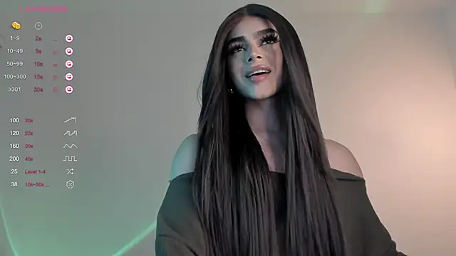 Snapshot of sweetest_bella chatting on 01-02-25, 06:12 sweetest bella online show from 01-02-25, 06:12