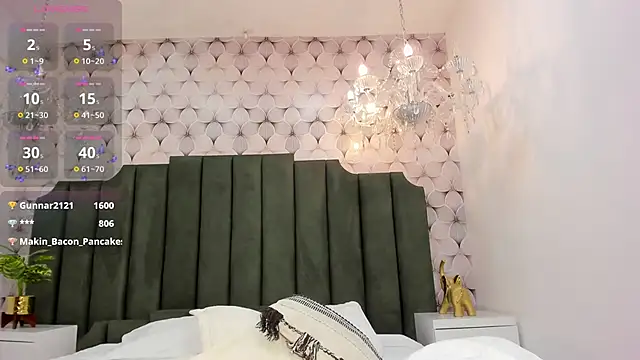 PilarJones  online show from 02-02-25, 06:42