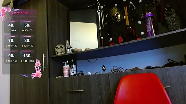 sweet  wild online show from 01-09-25, 10:20