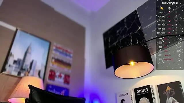 Snapshot of sassymarylou chatting on 03-21-25, 05:54 sassymarylou online show from 03-21-25, 05:54