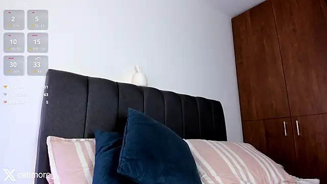 catimore online show from 01-29-25, 05:35