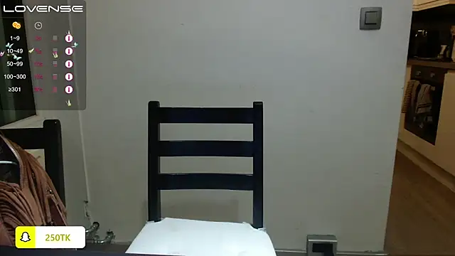 Thepanthera online show from 12-14-24, 04:42