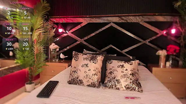 Aluna sweet online show from 10-25-25, 08:03