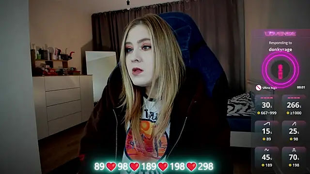 Olivia Munk online show from 09-21-25, 04:25