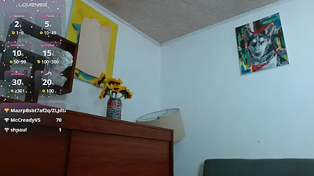 Snapshot of ZoeBakers_ chatting on 02-05-25, 01:33 ZoeBakers  online show from 02-05-25, 01:33