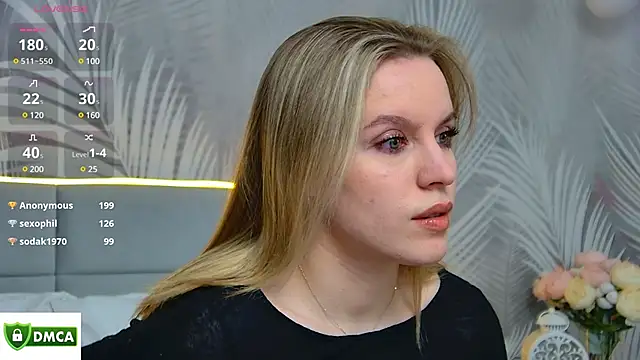 AmaliaBell online show from 01-29-25, 04:52